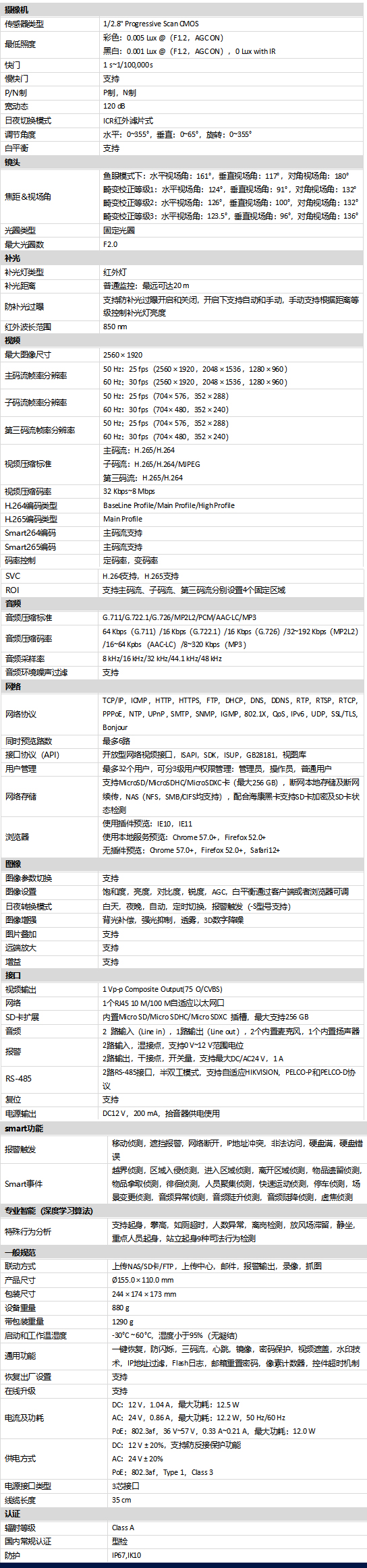 DS-2CD6755FWDV2-IS規格參數 DS-2CD6755FWDV2-IS規格參數