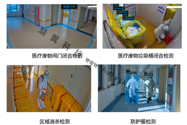 AI開放平台防疫功能