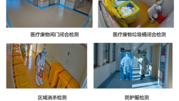 AI開放平台防疫功能