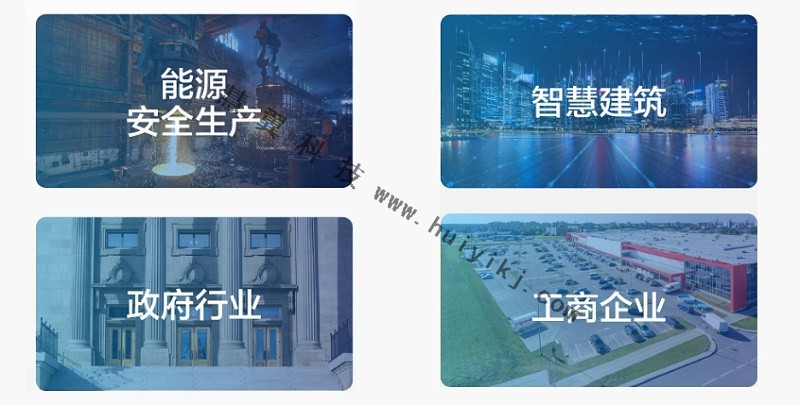 AI開放平台超腦應用場景