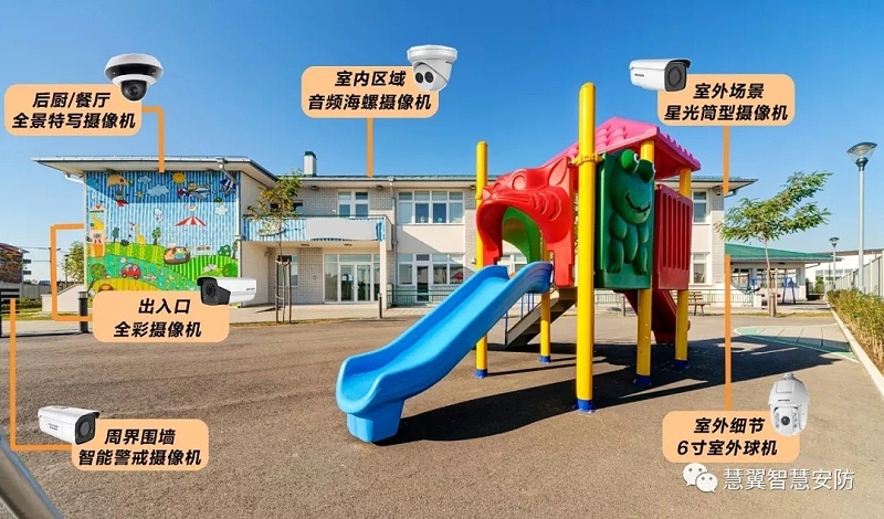 幼兒(er) 園視頻監控解決(jue) 方案