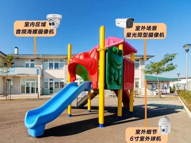 幼兒園視頻監控係統