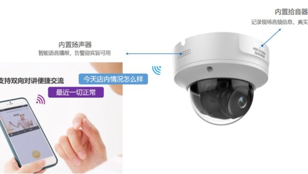 人臉抓拍攝像機應用