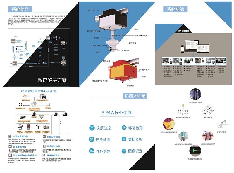 智能巡更係統解決(jue) 方案