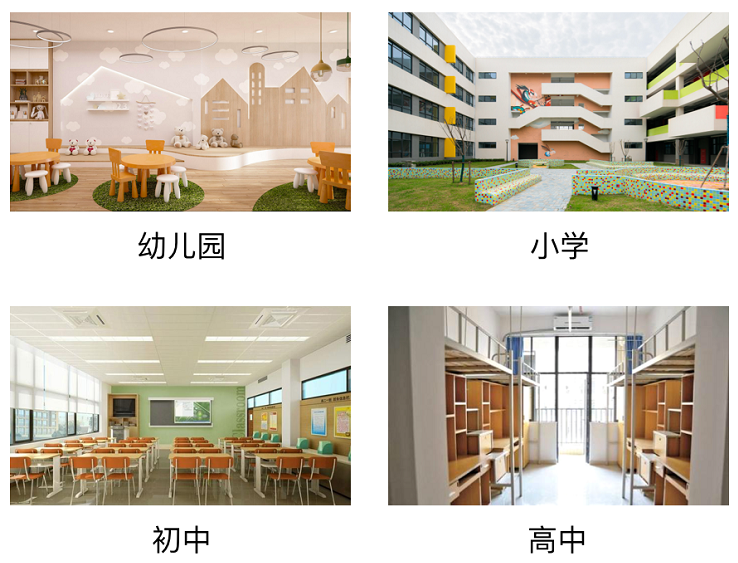 教育安全督導平台應用場景