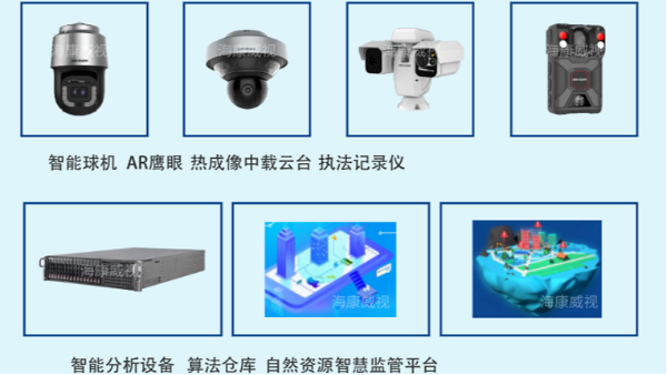 自然資源視頻監控係統設備