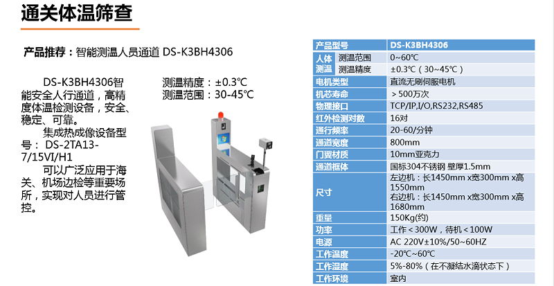 熱成像體(ti) 溫篩查