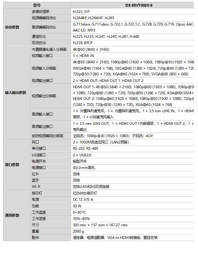 DS-65VT0020-S 規格參數