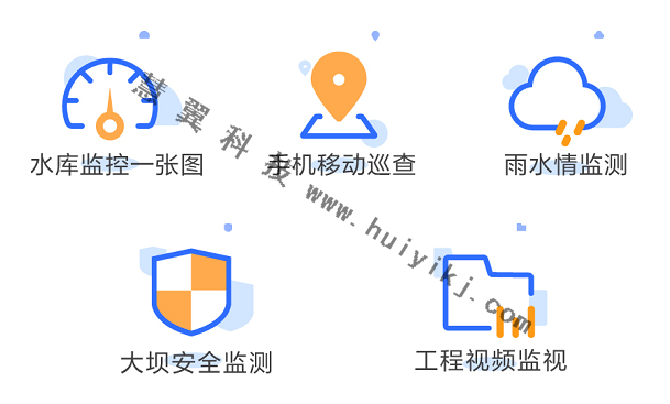 水庫視頻監控係統功能