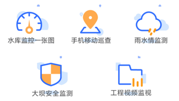 水庫視頻監控係統功能