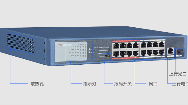 海康威視經銷商帶你認識交換機接口