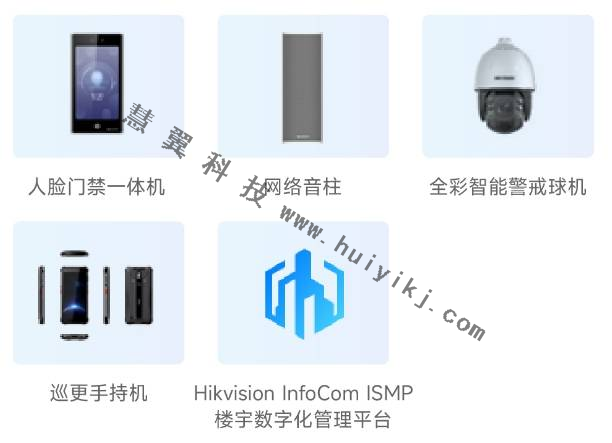 安全防範檢測設備