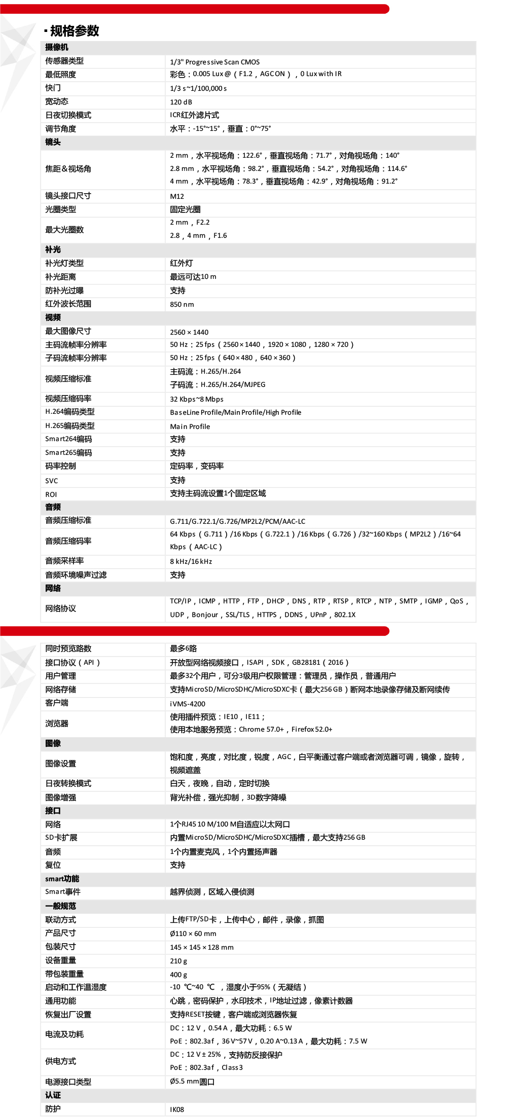 DS-2CD3546FWDV3-IT產(chan) 品參數