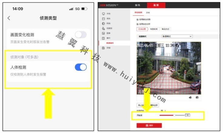 攝像機人形偵(zhen) 測應用