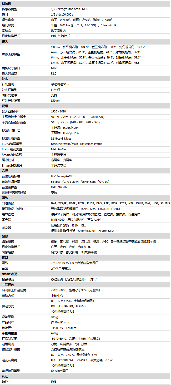 DS-2CD2325C(D)V4-I規格參數 DS-2CD2325C(D)V4-I規格參數