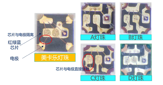 超強防護LED顯示屏優(you) 勢