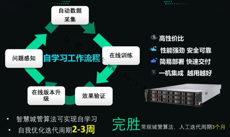 自學習(xi) 服務器應用優(you) 勢