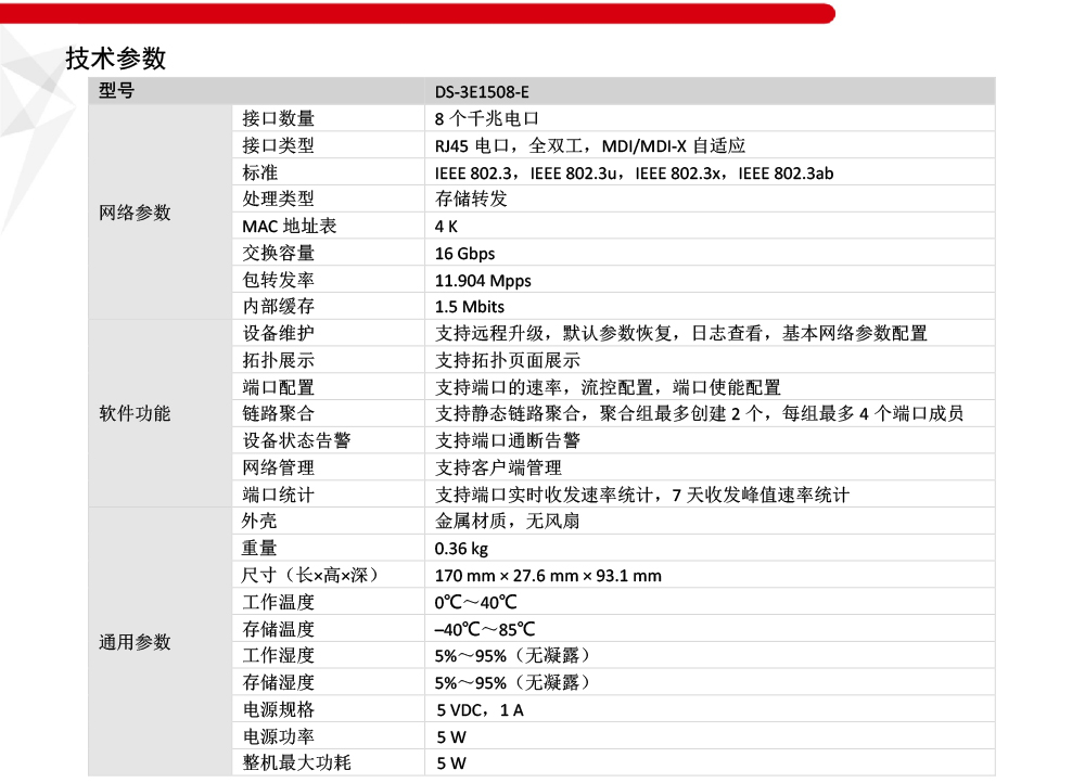 DS-3E1500-E產(chan) 品參數