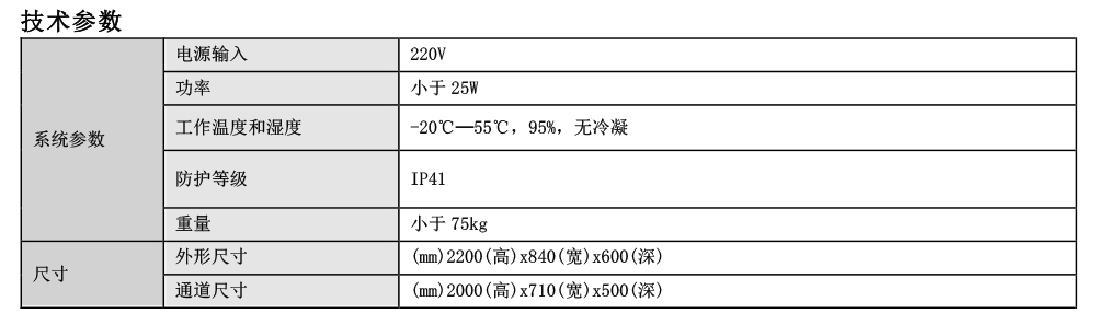 DS-D5043UE產(chan) 品參數