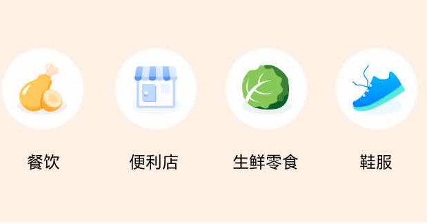 海康雲(yun) 眸適用場景