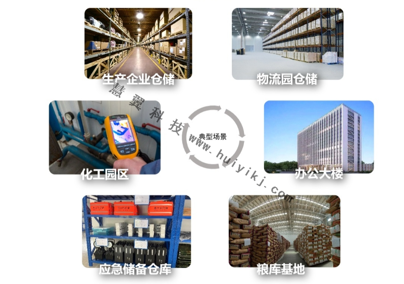 智慧物資管理平台應用場景