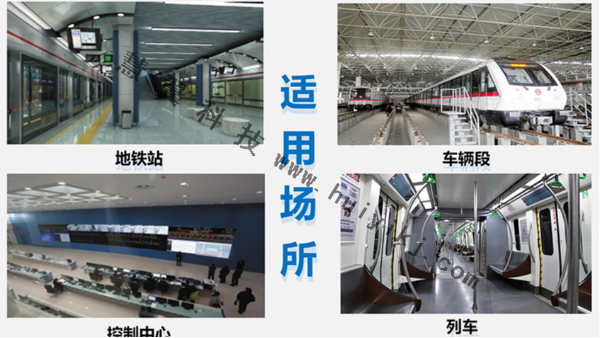 高清視頻監控功能