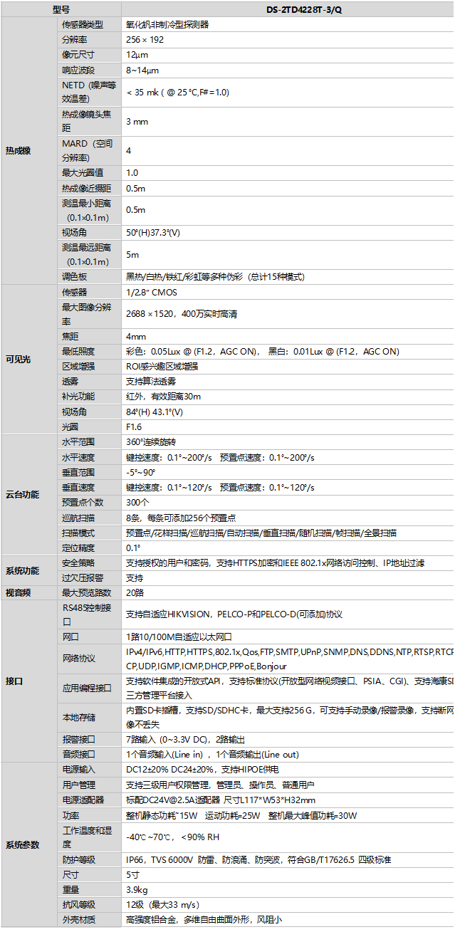 DS-2TD4228T-3/Q規格參數