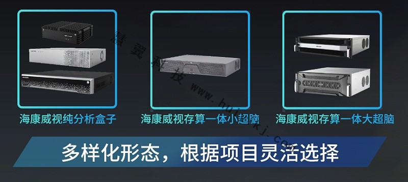 AI開放平台超腦設備