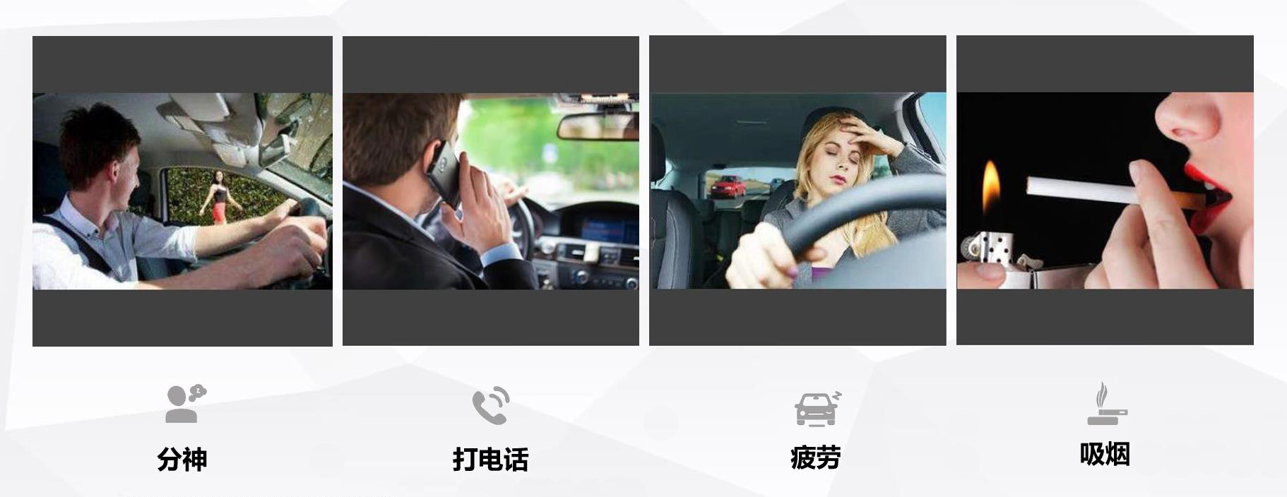 駕駛員行為(wei) 監測