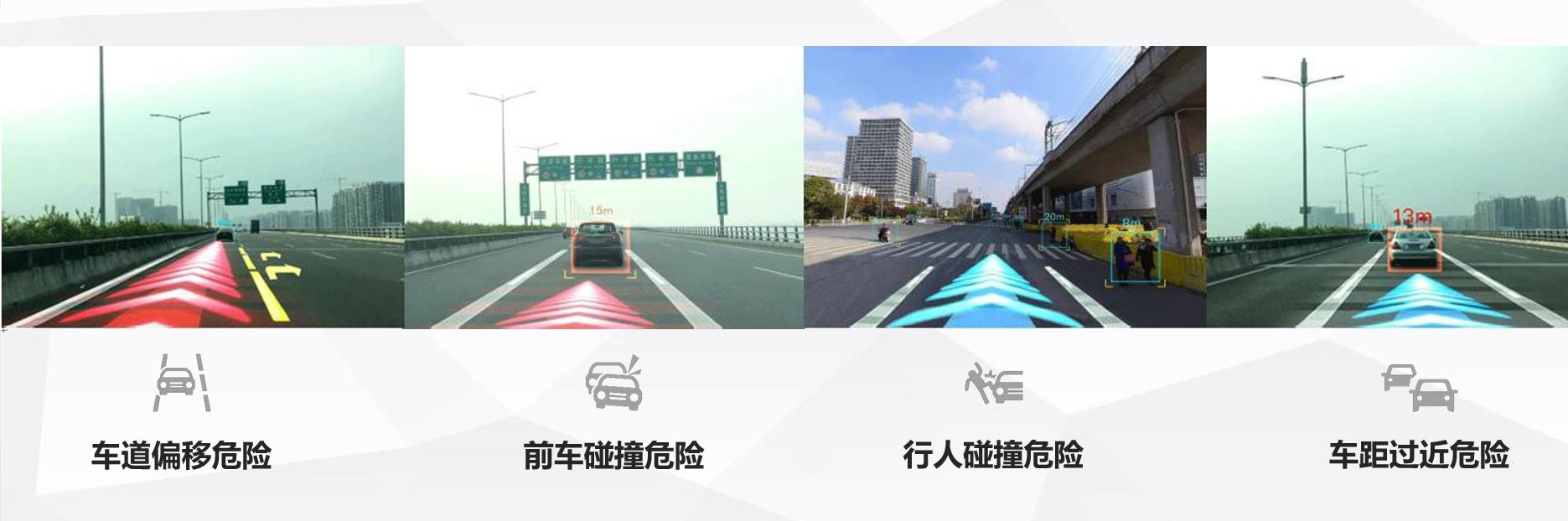 車輛安全駕駛係統