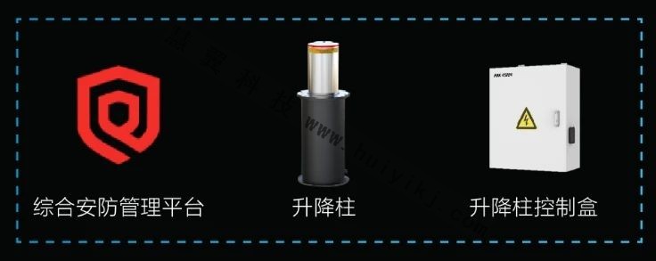 車輛防衝(chong) 撞管控設備