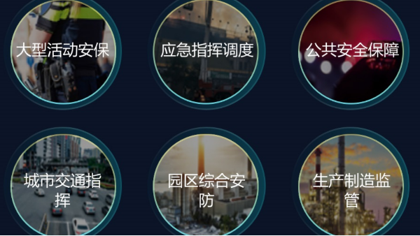 AR智慧管理應用場景