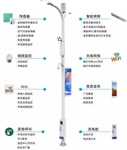 智慧燈杆作用