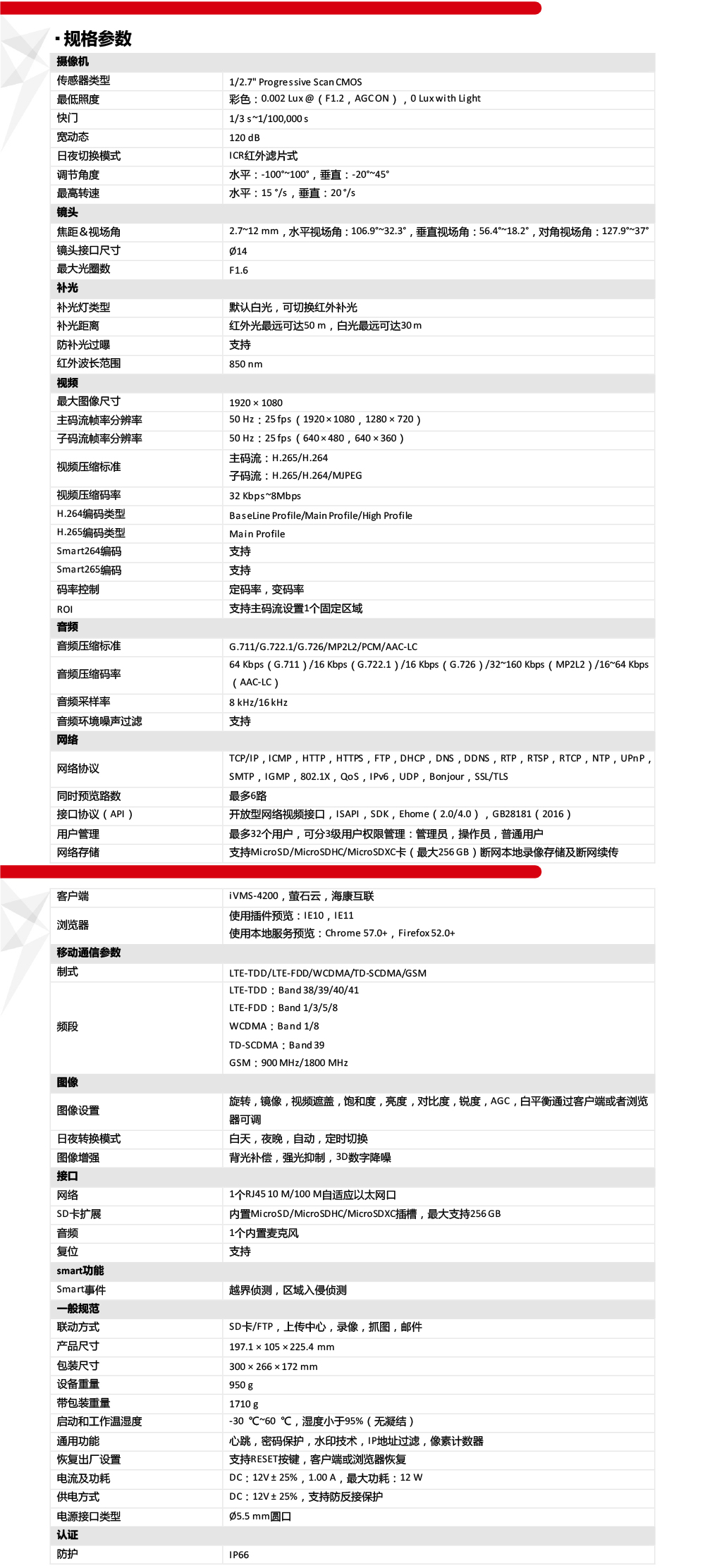DS-2CD2626XM-LGLSEPTZ產(chan) 品參數