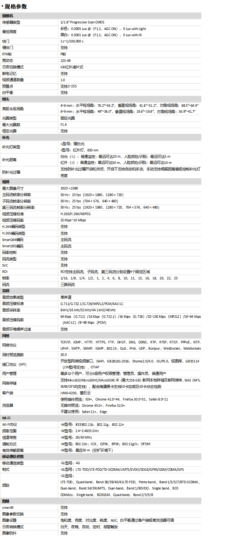 DS-2CD7T27DWD-(I)(L)技術參數 DS-2CD7T27DWD-(I)(L)技術參數