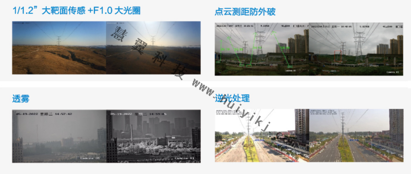 輸電專(zhuan) 用設備應用效果