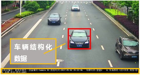道路監控係統應用效果