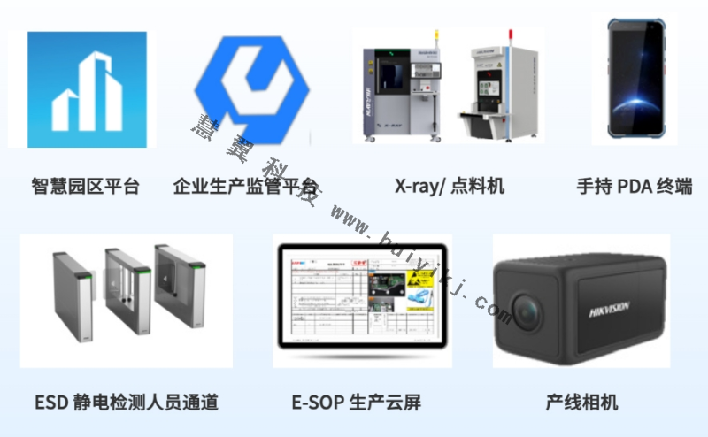 製造現場高清視頻監控管理設備