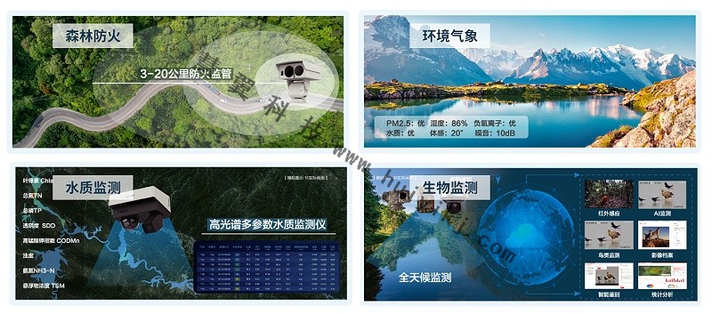 視頻監控係統應用效果
