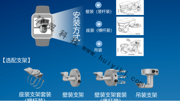 成都監控安裝
