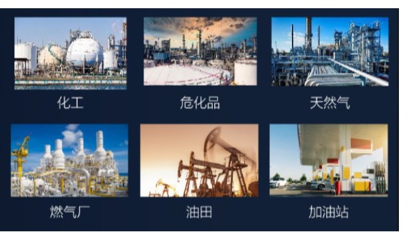 綜合安防管理平台應用場景