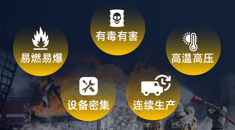隔爆防爆布控球應用