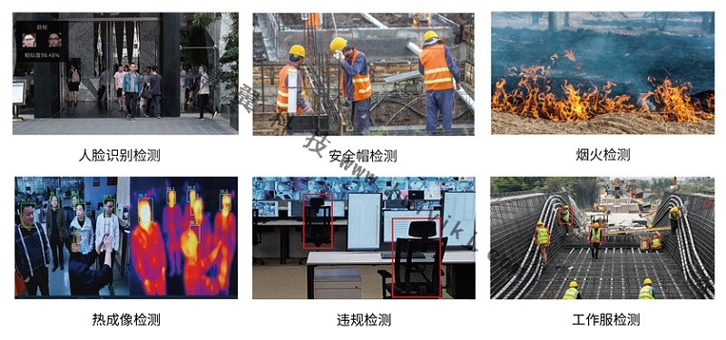 海康威視AI開放平台算法