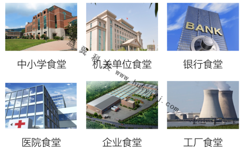 食堂消費係統應用場景