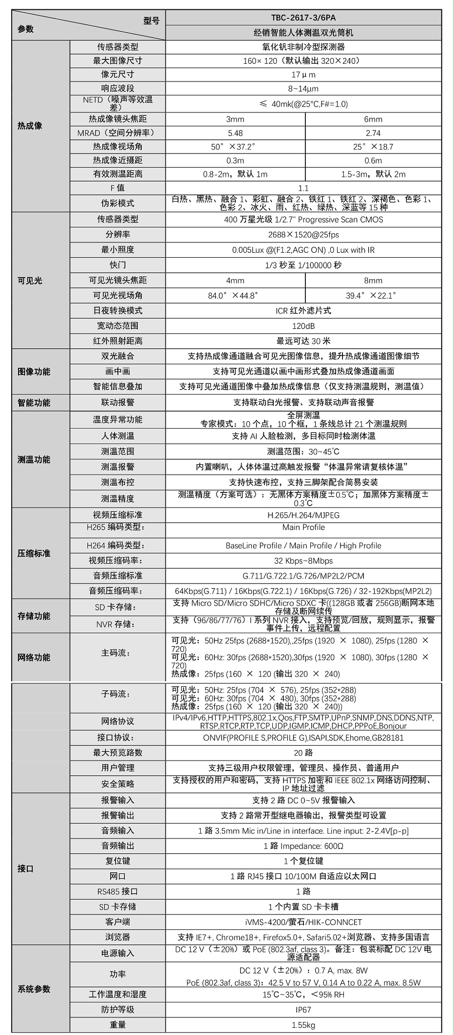 人體(ti) 測溫筒機