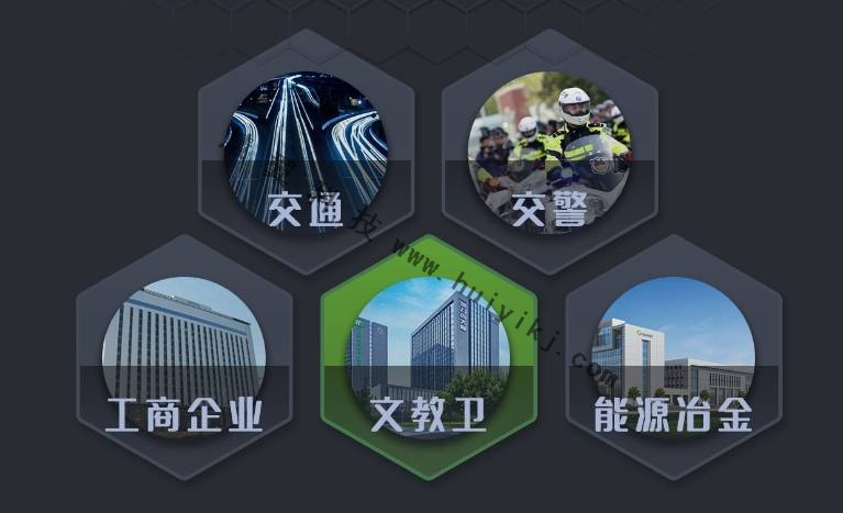 安防傳(chuan) 輸供電一體(ti) 化應用場景