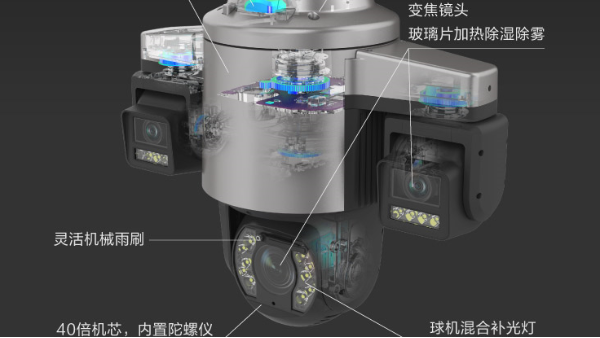 環視一體機