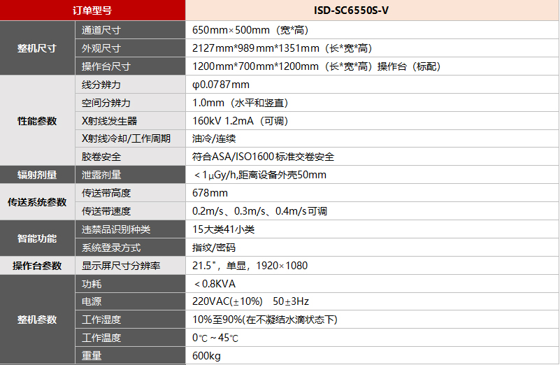 ISD-SC6550S-V產(chan) 品參數