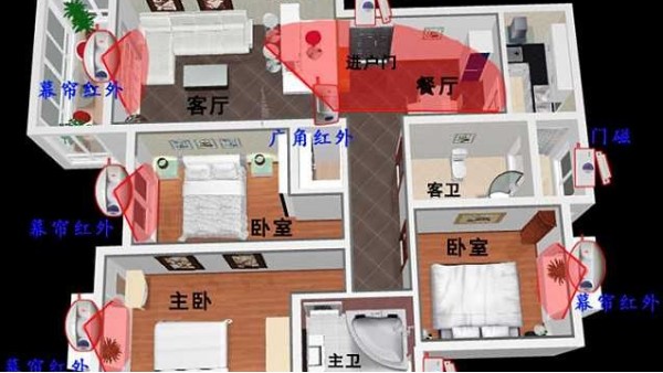 紅外線防盜報警係統