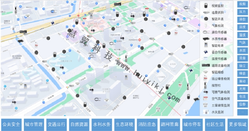 融合視頻監控係統